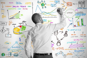 Three Mistakes to Avoid with your Marketing Strategy